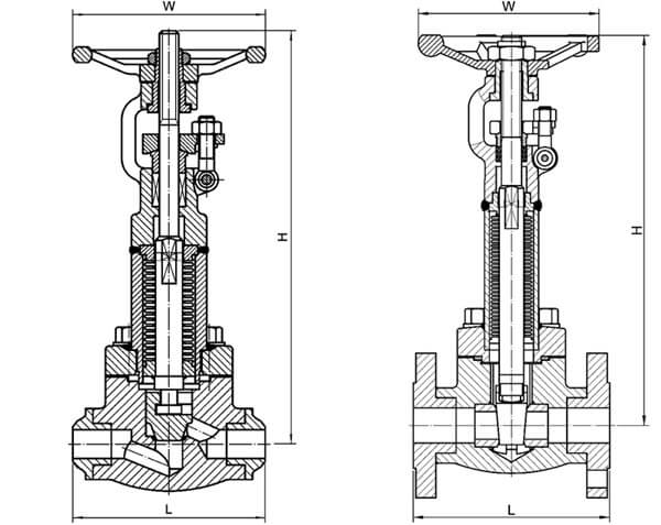 Bellow Seal Globe Valve Structure diagram