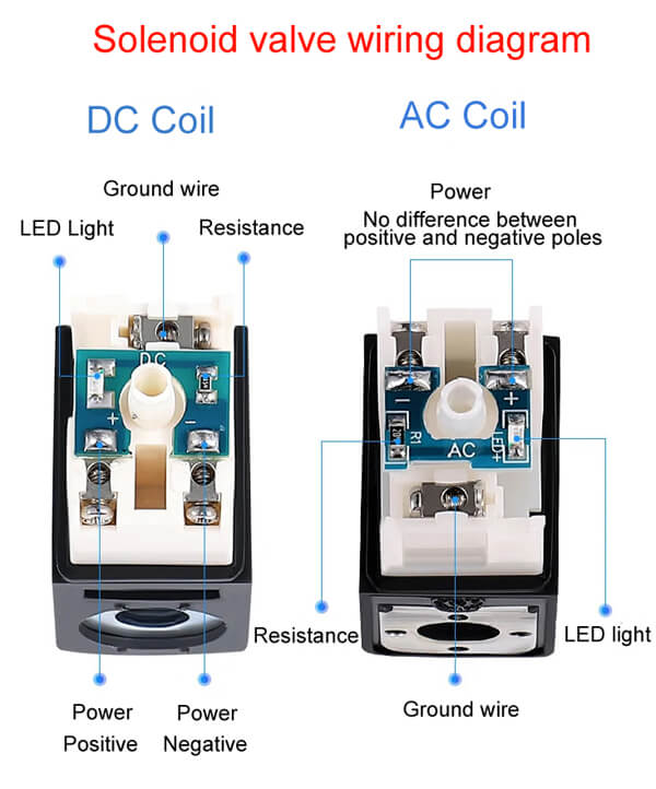Solenoid Valve Wiring Diagram